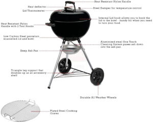 Weber-ORIGINAL-Kettle-57cm-Charcoal-Braai-Specifications 1