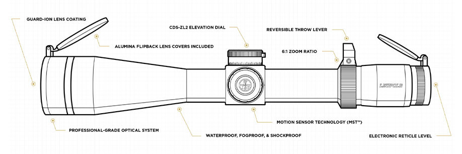 Leupold-VX-6HD-Riflescope-Features -4-24x52 CDS-ZL2 SIDE FOCUS ill TMOA Habitat Africa | South Africa