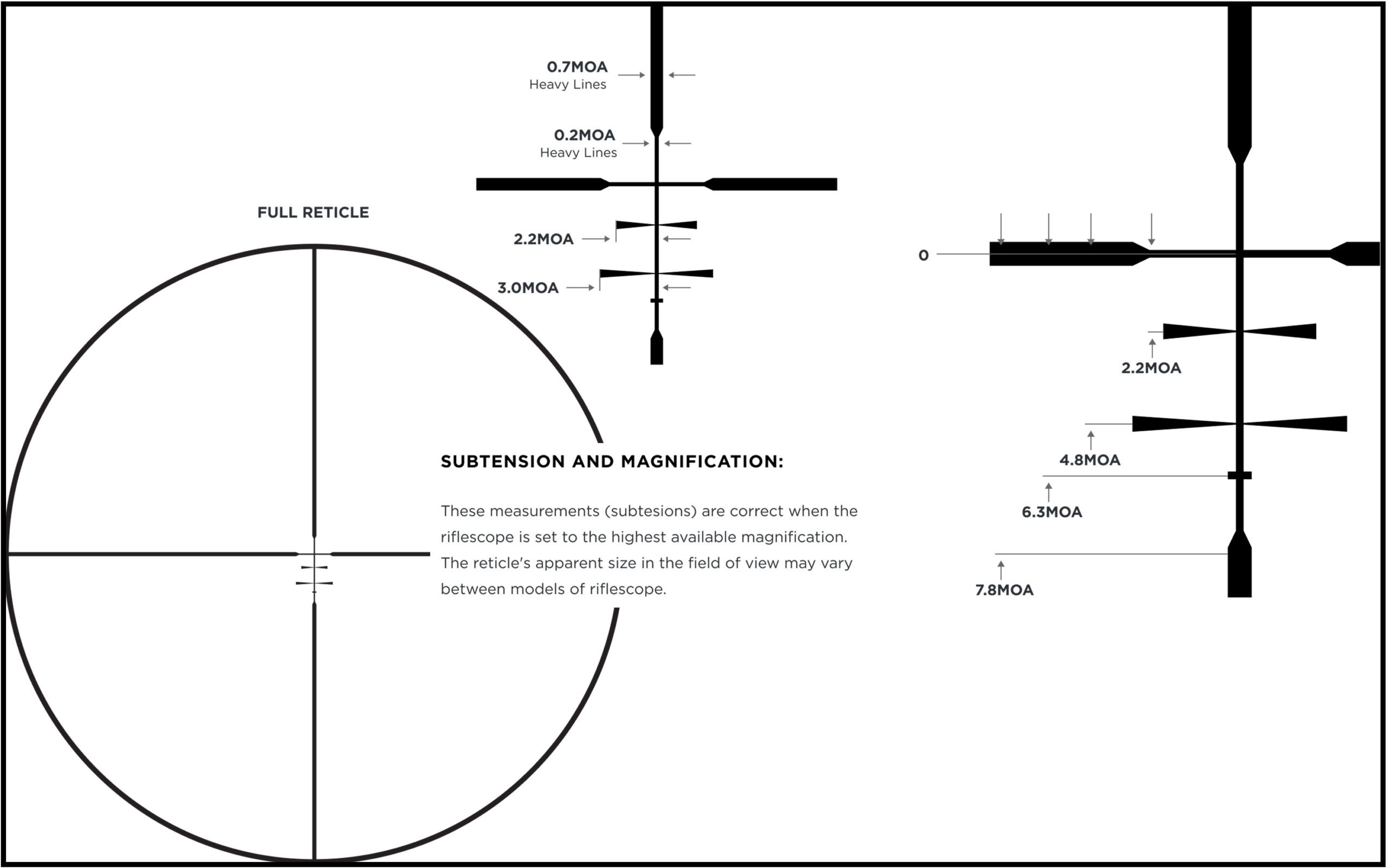 Leupold-Riflescope-BOONE-&-CROCKETT-Reticle-Habitat-Africa