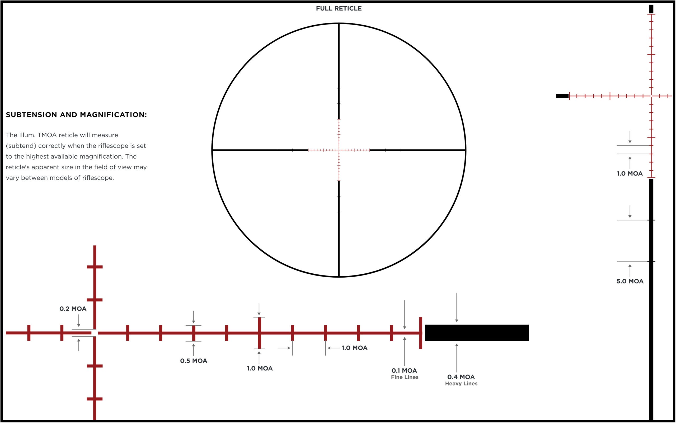 Leupold-Riflescope-ILLUM-TMOA-Reticle-Habitat-Africa