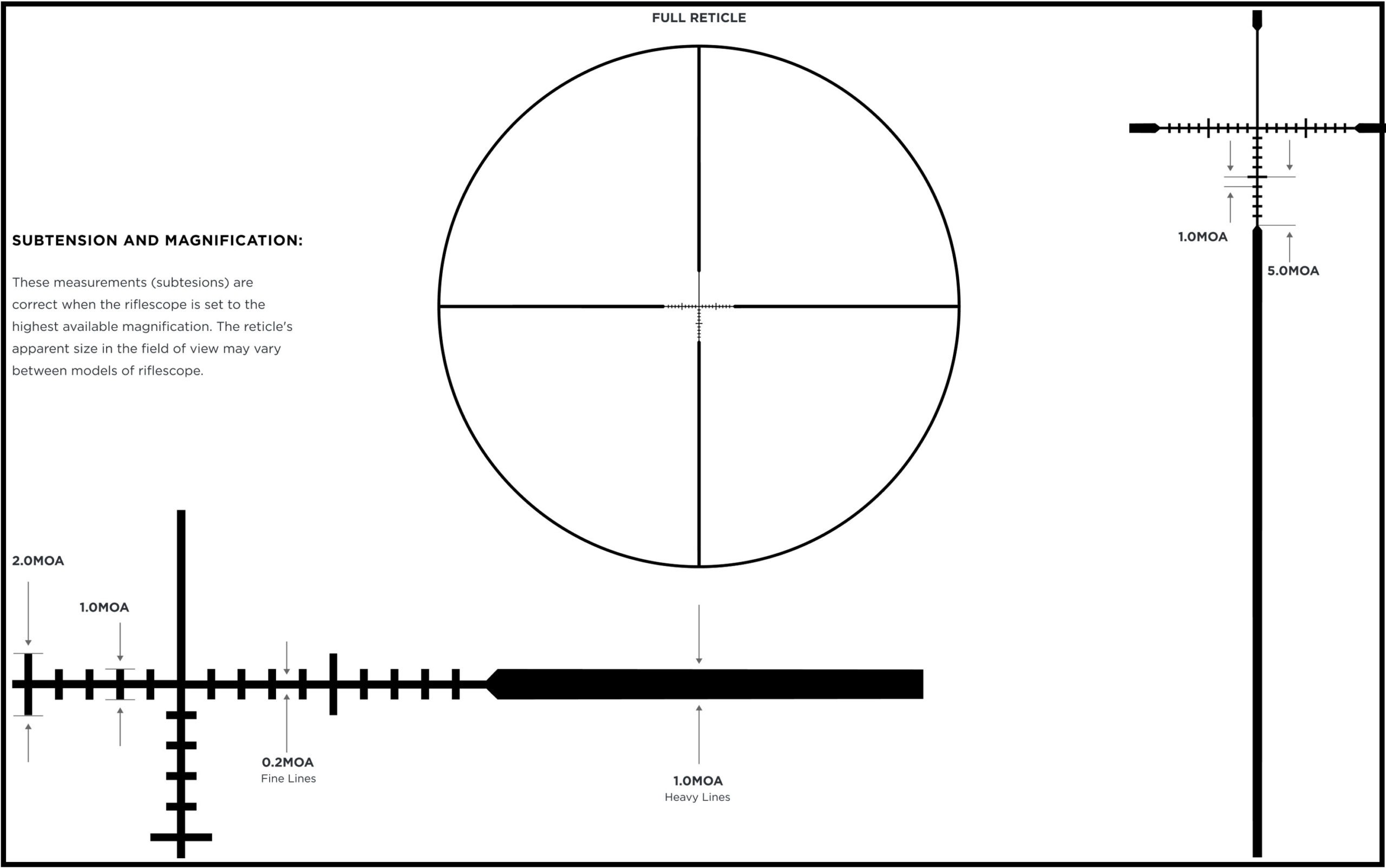 Leupold-Riflescope-TRI-MOA-Reticle-Habitat-Africa