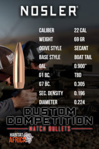 Nosler-Custom-Competition-HPBT-22-Cal-69-grain-Habitat-Africa-2