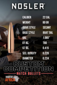 Nosler-Custom-Competition-HPBT-22-Cal-80-grain-Habitat-Africa-2