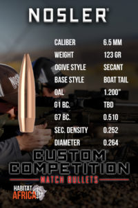 Nosler-Custom-Competition-HPBT-6.5mm-123-grain-Habitat-Africa-2