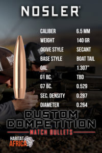 Nosler-Custom-Competition-HPBT-6.5mm-140-grain-Habitat-Africa-2