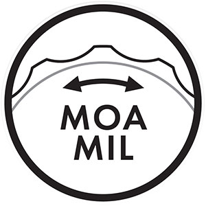 6.MOA-or-MIL-Content-Circle