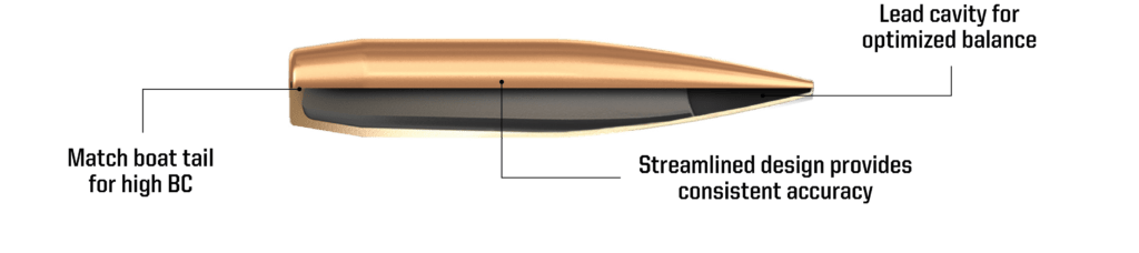 Norma GTX Bullet