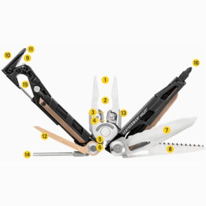Leatherman-MUT-Multi-Tool-Tools-Habitat-Africa