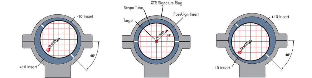 XTR-Signature-Rings-Placement-Habitat-Africa