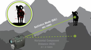 IN-DISPLAY-WIND-DROP-SOLUTIONS-Reticle