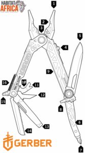 Gerber-Center-Drive-Tools