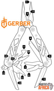 Suspension-Tools