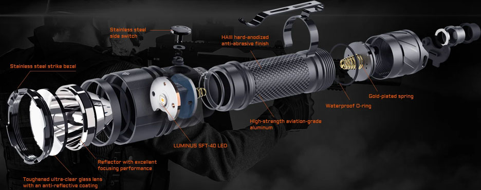 Acebeam-L16-2.0-Long-range-Tactical-Flashlight
