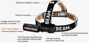 Acebeam-PT40-Multipurpose-Work-Flashlight-&-L-shaped-Headlight