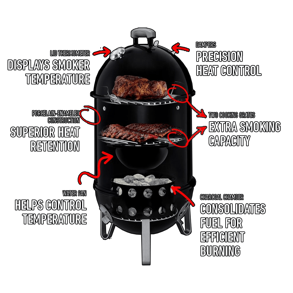 Weber SMOKEY MOUTAIN 57cm Charcoal Cooker