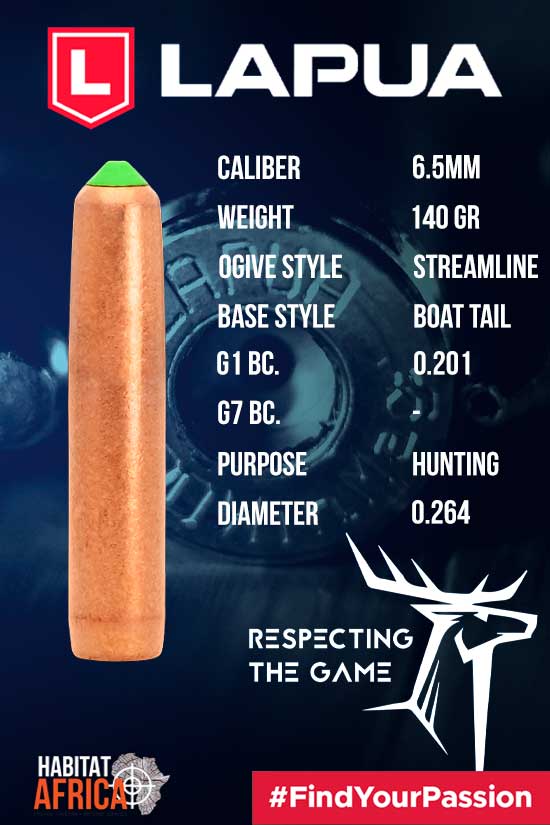 Lapua-Naturalis-6.5mm-140gr-Bullets-Info-100pts-Habitat-Africa