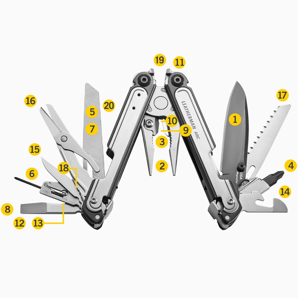 Leatherman-ARC-Tools