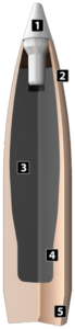 AccuBond Bullet