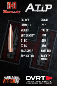 Hornady-A-Tip-Match-25-Cal-.257-138gr-Bullet-Info-Habitat-Africa