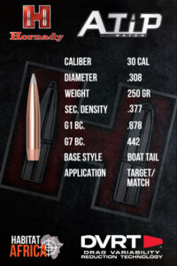 Hornady-A-Tip-Match-30-Cal-.308-250gr-Bullet-Info-Habitat-Africa