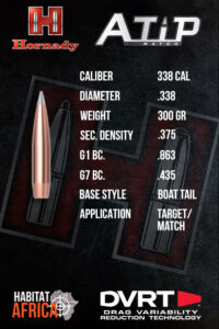 Hornady-A-Tip-Match-338-Cal-.338-300gr-Bullet-Info-Habitat-Africa