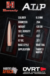 Hornady-A-Tip-Match-6.5mm-.264-135gr-Bullet-Info-Habitat-Africa