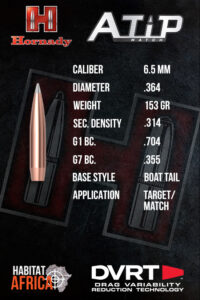 Hornady-A-Tip-Match-6.5mm-.264-153gr-Bullet-Info-Habitat-Africa