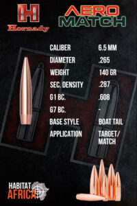 Hornady-Aeromatch-6.5mm-.264-140gr-Bullet-Info-Habitat-Africa