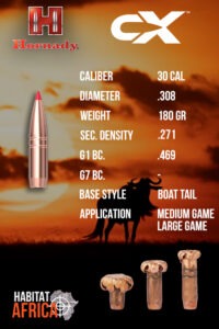 Hornady-CX-30-Cal-.308-180gr-Bullet-Info-Habitat-Africa