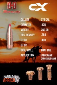 Hornady-CX-375-Cal-.375-250gr-Bullet-Info-Habitat-Africa