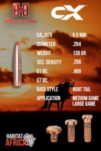 Hornady-CX-6.5mm-.264-130gr-Bullet-Info-Habitat-Africa