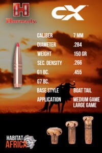 Hornady-CX-7mm-.284-150gr-Bullet-Info-Habitat-Africa