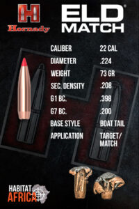 Hornady-ELD-Match-22-Cal-.224-73gr-Bullet-Info-Habitat-Africa