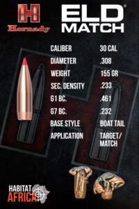 Hornady-ELD-Match-30-Cal-.308-155gr-Bullet-Info-Habitat-Africa