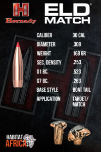 Hornady-ELD-Match-30-Cal-.308-168gr-Bullet-Info-Habitat-Africa