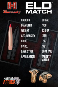 Hornady-ELD-Match-30-Cal-.308-225gr-Bullet-Info-Habitat-Africa