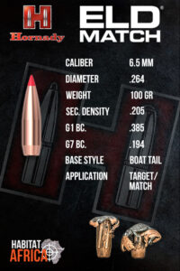 Hornady-ELD-Match-6.5mm-.264-100gr-Bullet-Info-Habitat-Africa