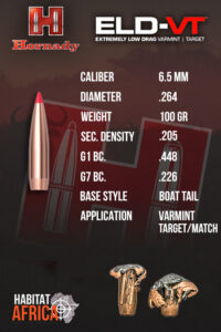 Hornady-ELD-VT-6.5mm-.264-100gr-Bullet-Info-Habitat-Africa
