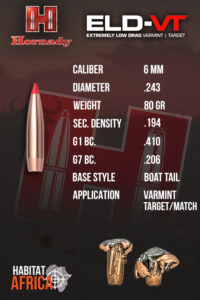 Hornady-ELD-VT-6mm-.243-80gr-Bullet-Info-Habitat-Africa