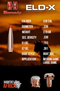 Hornady-ELD-X-338-Cal-.338-270gr-Bullet-Info-Habitat-Africa