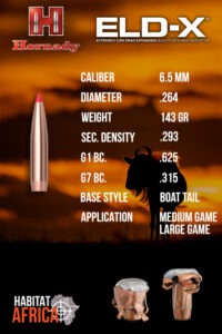 Hornady-ELD-X-6.5mm-.264-143gr-Bullet-Info-Habitat-Africa