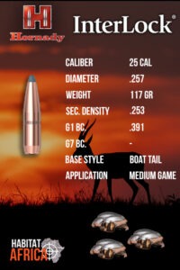 Hornady-InterLock-25-Cal-.257-117gr-BTSP-Bullet-Info-Habitat-Africa