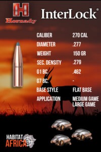 Hornady-InterLock-270-Cal-.277-150gr-SP-Bullet-Info-Habitat-Africa
