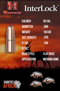 Hornady-InterLock-30-Cal-.308-150gr-RN-Bullet-Info-Habitat-Africa