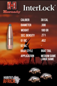 Hornady-InterLock-30-Cal-.308-180gr-BTSP-Bullet-Info-Habitat-Africa