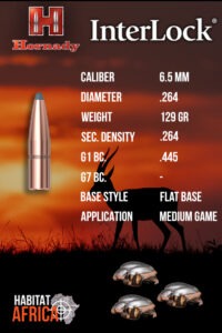Hornady-InterLock-6.5mm-.264-129gr-SP-Bullet-Info-Habitat-Africa