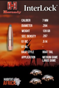Hornady-InterLock-7mm-.284-162gr-BTSP-Bullet-Info-Habitat-Africa