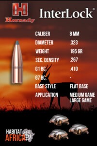Hornady-InterLock-8mm-.323-195gr-SP-Bullet-Info-Habitat-Africa