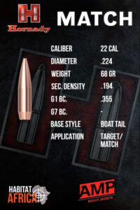 Hornady-Match-22-Cal-.224-68gr-BTHP-Bullet-Info-Habitat-Africa