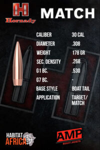 Hornady-Match-30-Cal-.308-178gr-BTHP-Bullet-Info-Habitat-Africa